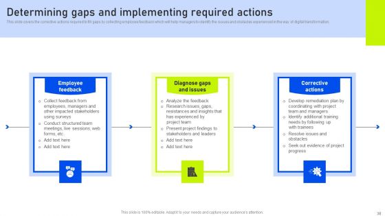Change Management Techniques To Achieve Positive Outcomes Ppt PowerPoint Presentation Complete Deck With Slides