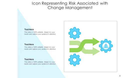 Change Management Threat Risk Corporate Ppt PowerPoint Presentation Complete Deck