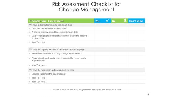 Change Management Threat Risk Corporate Ppt PowerPoint Presentation Complete Deck