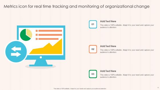 Change Metrics Ppt PowerPoint Presentation Complete Deck With Slides