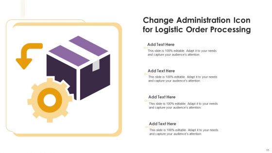 Change Order Administration Ppt PowerPoint Presentation Complete Deck With Slides