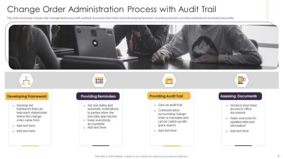 Change Order Administration Ppt PowerPoint Presentation Complete Deck With Slides