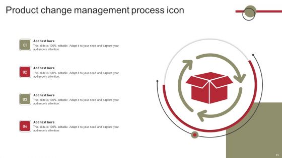 Change Process Ppt PowerPoint Presentation Complete Deck With Slides