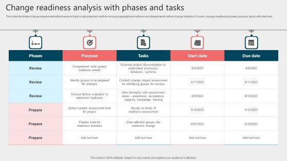 Change Readiness Analysis With Phases And Tasks Background PDF