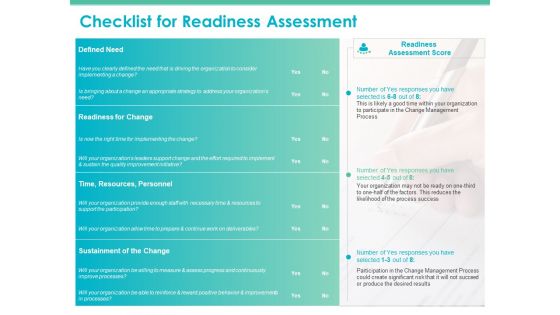 Change Readiness Assessment Ppt PowerPoint Presentation Complete Deck With Slides