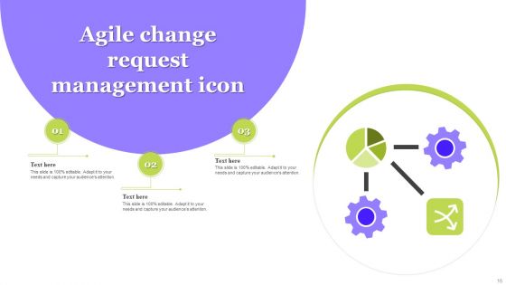 Change Request Management Ppt PowerPoint Presentation Complete Deck With Slides