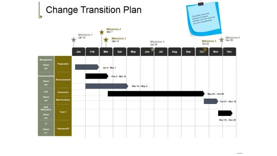 Change Transition Plan Template 1 Ppt PowerPoint Presentation Ideas Format