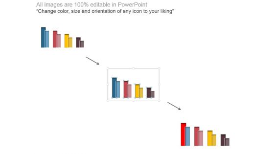 Changes In Competitive Environment Bar Chart Sample Of Ppt Presentation