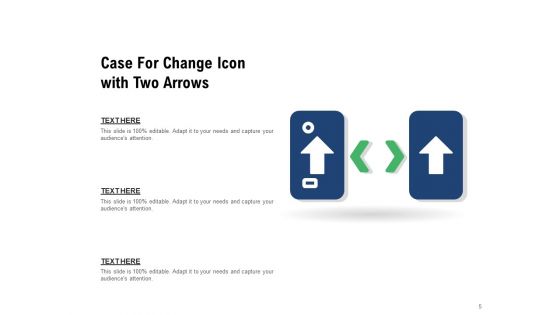 Changes In The Event Employee Engagement Social Care System Ppt PowerPoint Presentation Complete Deck