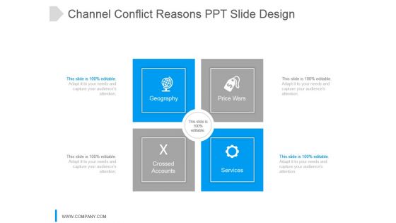 Channel Conflict Reasons Ppt Slide Design