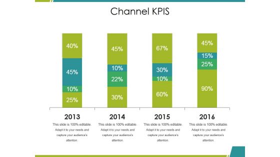 Channel Kpis Ppt PowerPoint Presentation Inspiration Aids Channel Kpis Ppt PowerPoint Presentation Inspiration Aids