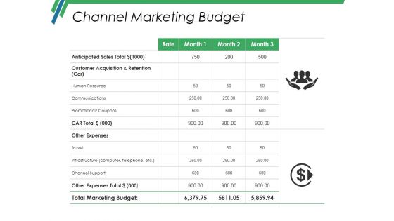 Channel Marketing Budget Ppt PowerPoint Presentation Infographic Template Slides Channel Marketing Budget Ppt PowerPoint Presentation Infographic Template Slides