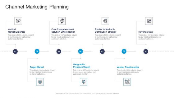 Channel Marketing Planning Commercial Marketing Guidelines And Tactics Designs PDF