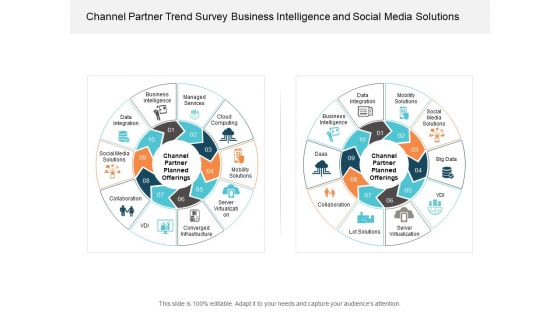 Channel Partner Trend Survey Business Intelligence And Social Media Solutions Ppt PowerPoint Presentation Layouts Gridlines