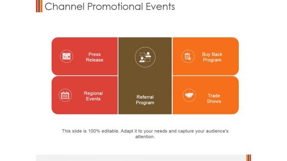 Channel Promotional Events Ppt PowerPoint Presentation Ideas Introduction