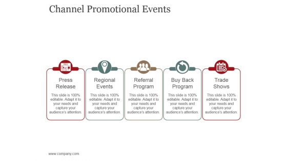 Channel Promotional Events Ppt PowerPoint Presentation Pictures Background Designs