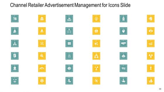 Channel Retailer Advertisement Management Ppt PowerPoint Presentation Complete Deck With Slides