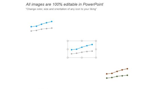 Channel Sales Performance Graph Ppt Slide Examples