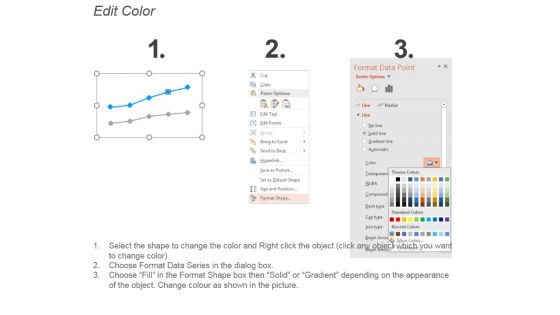 Channel Sales Performance Graph Ppt Slide Examples