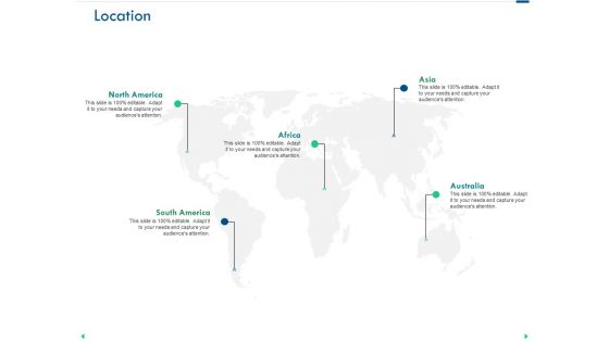 Channel Sales Taking Your Product To Market Location Ppt Model Samples PDF