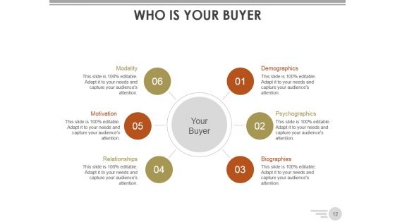 Channel Strategy Marketing And Distribution Ppt PowerPoint Presentation Complete Deck With Slides