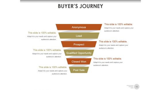 Channel Strategy Marketing And Distribution Ppt PowerPoint Presentation Complete Deck With Slides