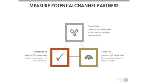 Channel Strategy Marketing And Distribution Ppt PowerPoint Presentation Complete Deck With Slides