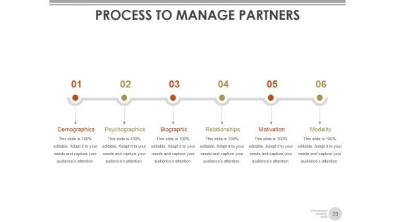 Channel Strategy Marketing And Distribution Ppt PowerPoint Presentation Complete Deck With Slides