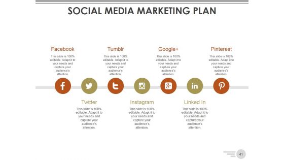Channel Strategy Marketing And Distribution Ppt PowerPoint Presentation Complete Deck With Slides