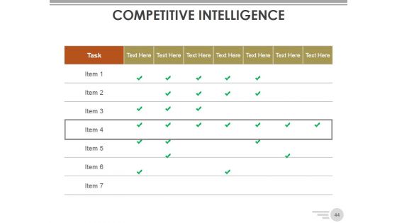 Channel Strategy Marketing And Distribution Ppt PowerPoint Presentation Complete Deck With Slides