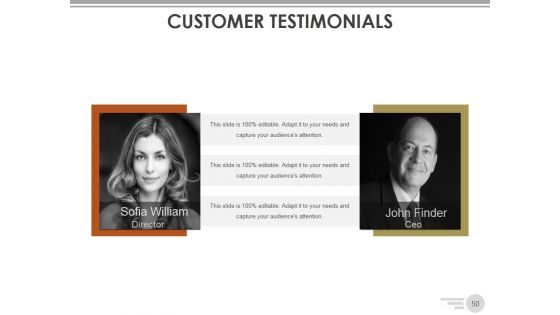Channel Strategy Marketing And Distribution Ppt PowerPoint Presentation Complete Deck With Slides