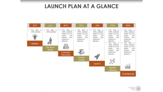 Channel Strategy Marketing And Distribution Ppt PowerPoint Presentation Complete Deck With Slides