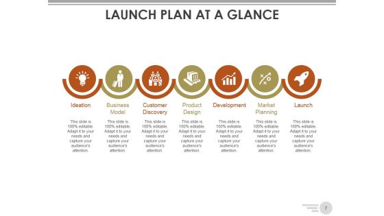 Channel Strategy Marketing And Distribution Ppt PowerPoint Presentation Complete Deck With Slides
