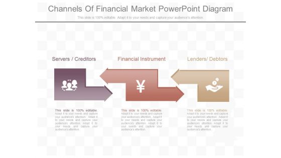 Channels Of Financial Market Powerpoint Diagram Channels Of Financial Market Powerpoint Diagram