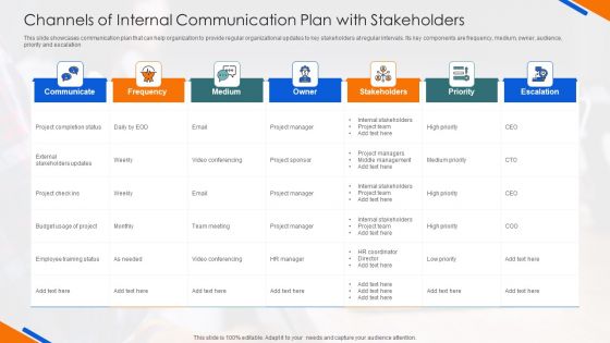 Channels Of Internal Communication Plan With Stakeholders Formats PDF