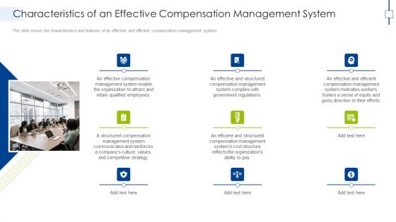 Characteristics Of An Effective Compensation Management System Diagrams PDF