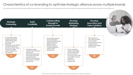 Characteristics Of Co Branding To Optimize Strategic Alliance Across Multiple Brands Guidelines PDF
