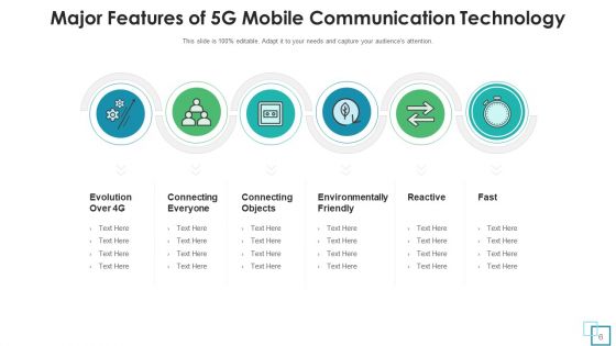 Characteristics Of Technology Data Encryption Ppt PowerPoint Presentation Complete Deck With Slides