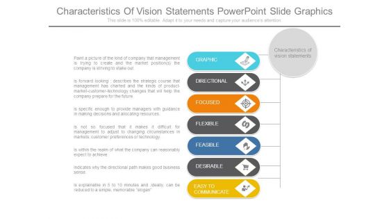 Characteristics Of Vision Statements Powerpoint Slide Graphics Characteristics Of Vision Statements Powerpoint Slide Graphics