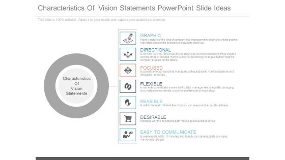 Characteristics Of Vision Statements Powerpoint Slide Ideas Characteristics Of Vision Statements Powerpoint Slide Ideas