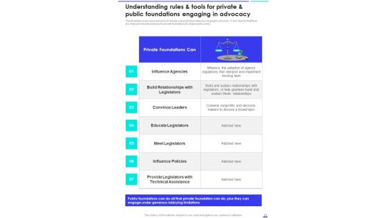 Charitable Advocacy And Lobbying Playbook Template