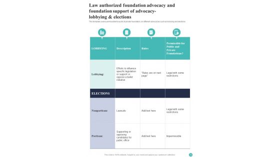 Charitable Business Playbook Template
