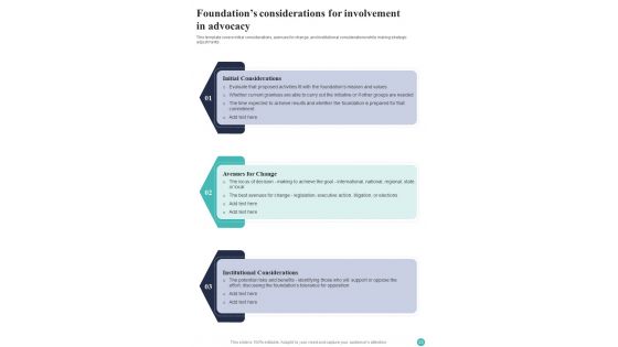 Charitable Business Playbook Template