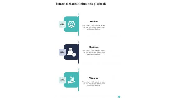 Charitable Business Playbook Template