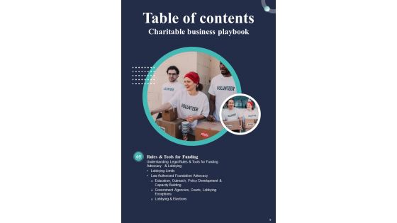 Charitable Business Playbook Template