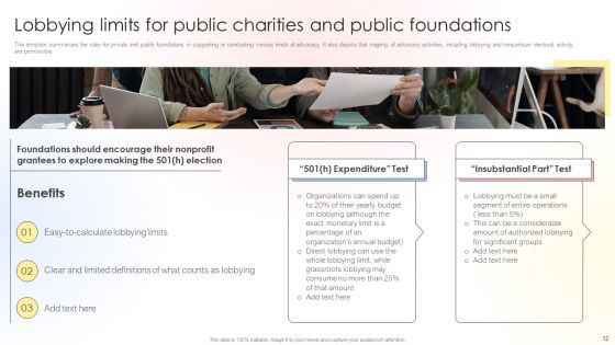 Charitable Leadership Playbook For Policy Advocacy Ppt PowerPoint Presentation Complete Deck With Slides
