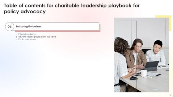 Charitable Leadership Playbook For Policy Advocacy Ppt PowerPoint Presentation Complete Deck With Slides