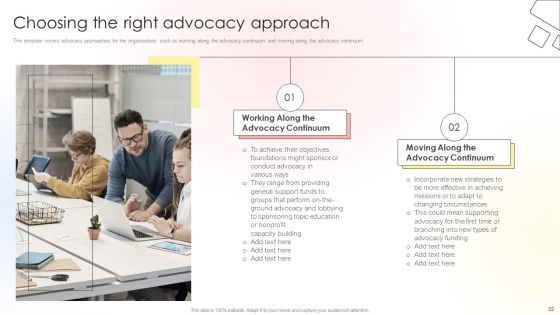 Charitable Leadership Playbook For Policy Advocacy Ppt PowerPoint Presentation Complete Deck With Slides