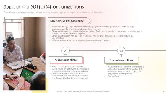Charitable Leadership Playbook For Policy Advocacy Ppt PowerPoint Presentation Complete Deck With Slides