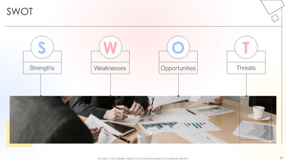 Charitable Leadership Playbook For Policy Advocacy Ppt PowerPoint Presentation Complete Deck With Slides
